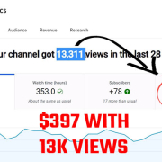 YouTube Earnings 2023: $397 from 13k views