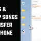 Drag and Drop songs transfer to iPhone Music library